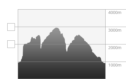 Montagna